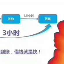 宜信普惠信息咨詢服務(wù)公司 打造專業(yè)高效的信息咨詢服務(wù)